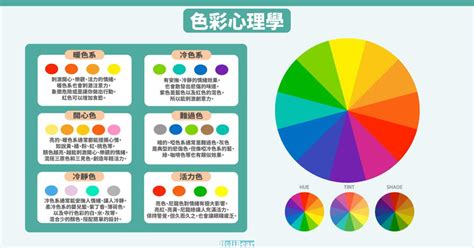 黃色代表什麼意思|顏色與文化：驚人聯繫